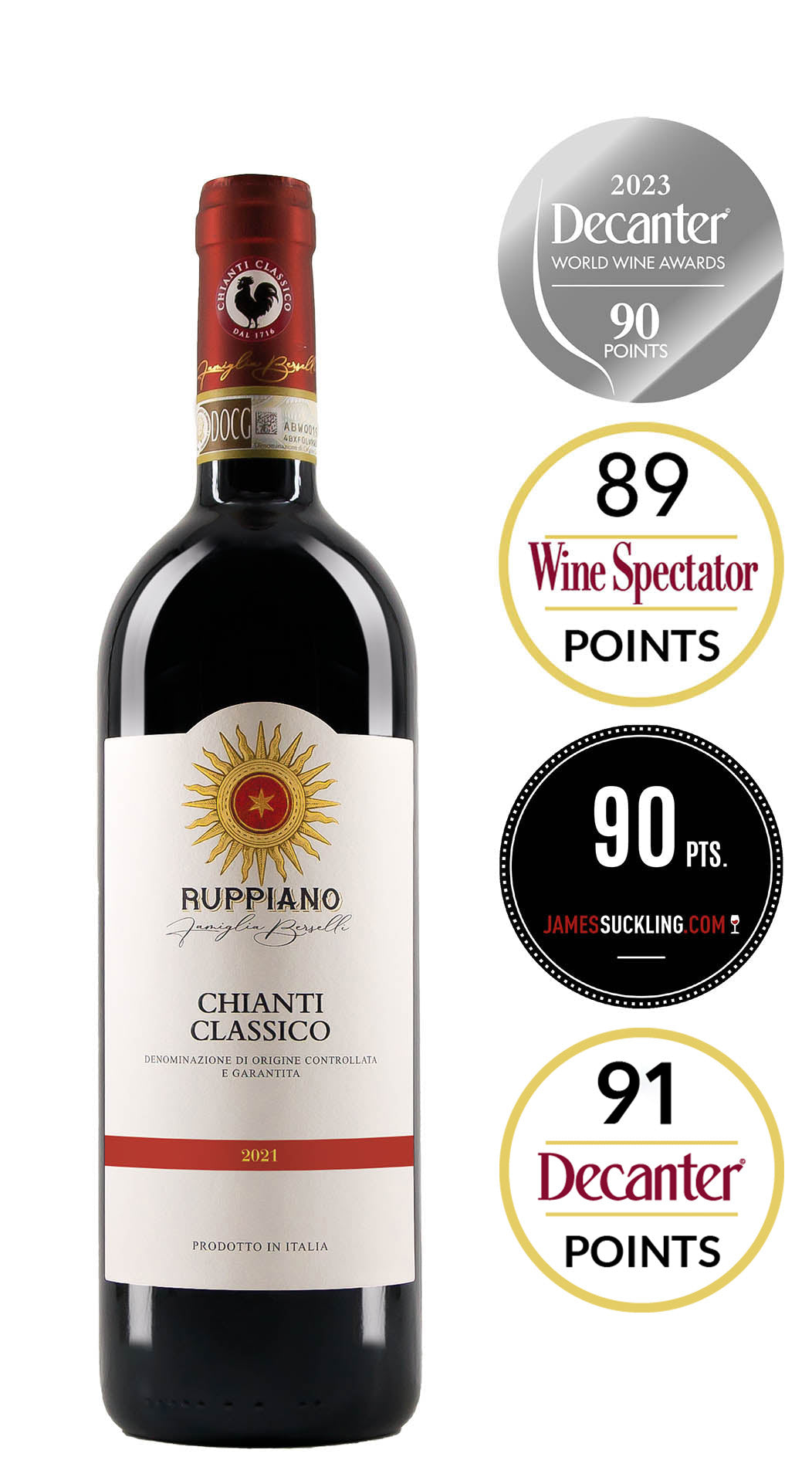 Chianti Classico D.O.C.G. 2021